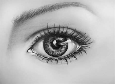 How To Draw Eyes Draw Eyes Using These Easy Video Lessons