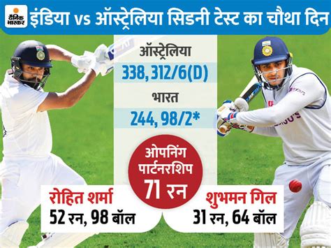 India legends vs england legends. India vs Australia 3rd test live cricket score sydney ...
