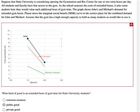 Solved Suppose That State University Is Considering Opening