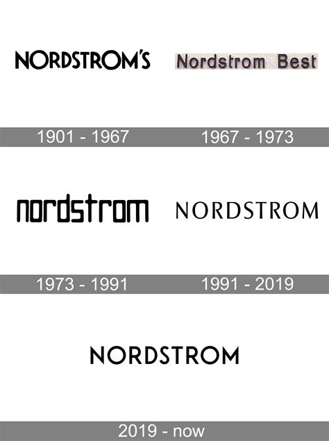 Nordstrom Logo And Symbol Meaning History Png Brand