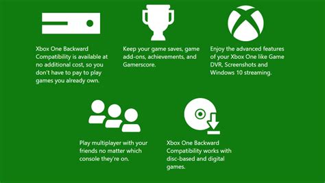 Backward compatibility is achieved by running an xbox 360 emulation, meaning the team had to find a way of getting the full architecture to work on the xbox one. DLC Will Work with Xbox One Backwards Compatibility, Sort Of
