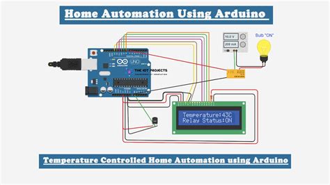Выучите arduino за 30 минут. Temperature Controlled Home Automation using Arduino