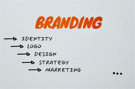 What Are The Principles Of Effective Logo Design
