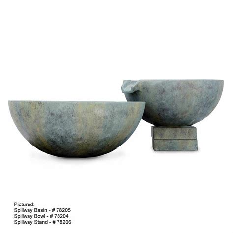 Aquascape Spillway Bowl And Basin Landscape Fountain Kit Water