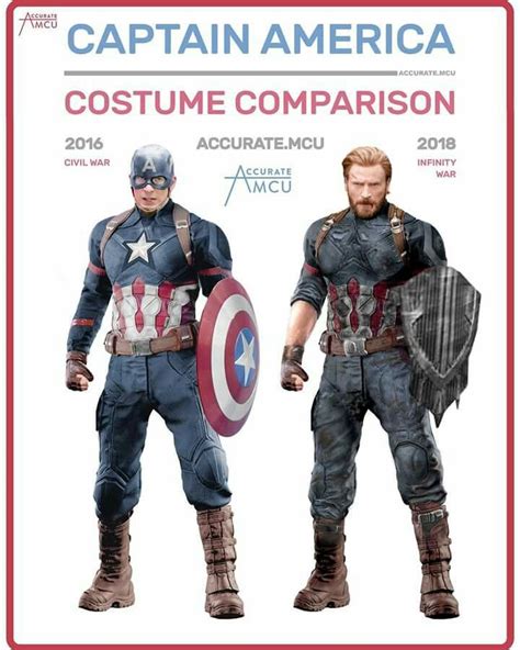 Pin By Sami Reaz On Mcu Costume Comparison Captain America Costume