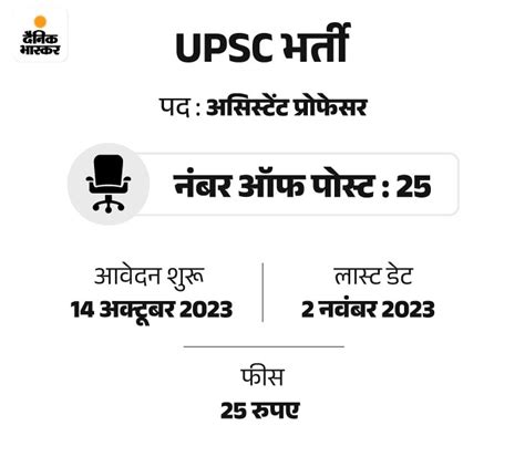 Upsc Recruitment For Assistant Professor Fee Rs 25 Salary More Than Rs 2 Lakh सरकारी नौकरी