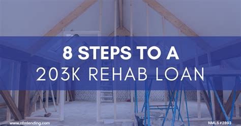 8 Steps To A 203k Rehab Loan Nfm Lending