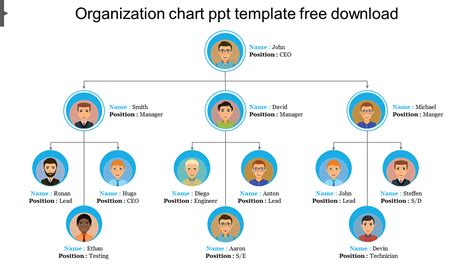 Simple Organization Chart Ppt Template Free Download Slideegg