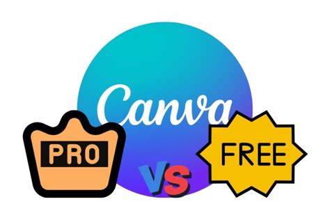 Canva Free Vs Canva Pro Differences Presentationskills Me