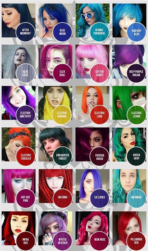 Manic Panic Colour Chart Classic Tragic Beautiful Hair Color Pastel