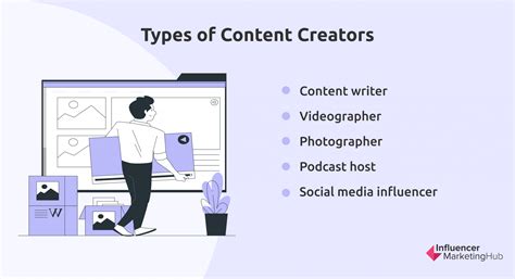 Steps And Tips To Becoming A Content Creator In 2024