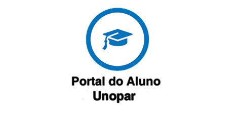 Portal Do Aluno Unopar 2024 → Como Acessar Portal Colaborar