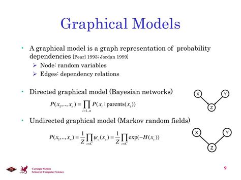 Ppt Conditional Graphical Models For Protein Structure Prediction