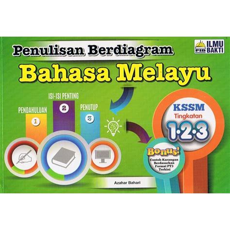 Contoh soalan / instrumen pt3 2019. IlmuBakti: Penulisan Berdiagram Bahasa Melayu PT3