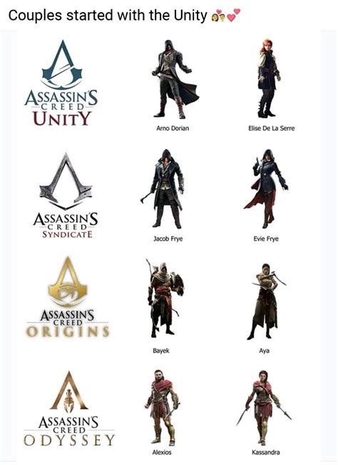 Couples Assassian Creed Assassins Creed Funny Assassins Creed Syndicate