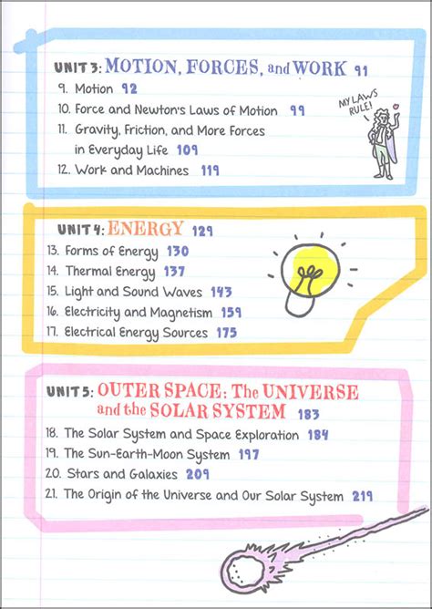 Everything You Need To Ace Science In One Big Fat Notebook Workman