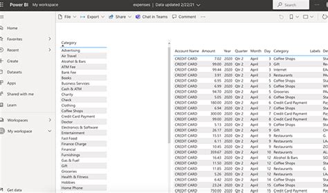 Creating And Using Linked Tables In Power Bi Bmc Software Blogs