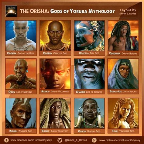 Mythology African Mythology Mythology Orisha