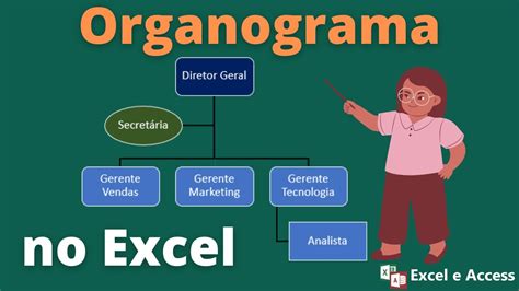 Organograma No Excel O Que E Como Criar Excel Easy Excel Bar Hot Sex Picture