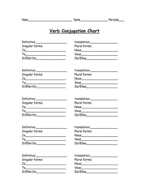 17 French Verb Practice Worksheets