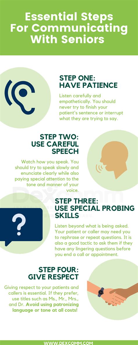 Essential Steps For Communicating With Seniors Infographic