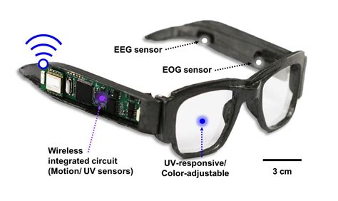 Multifunctional E Glasses Monitor Health Pro Eurekalert