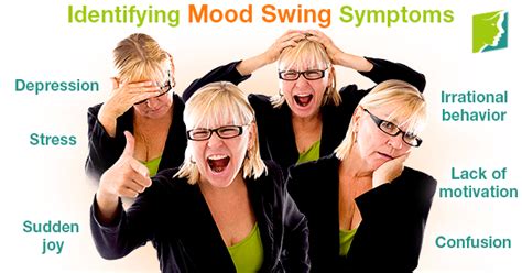 Identifying Mood Swing Symptoms
