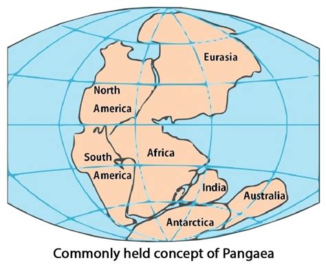 Map Pangaea Continental Drift
