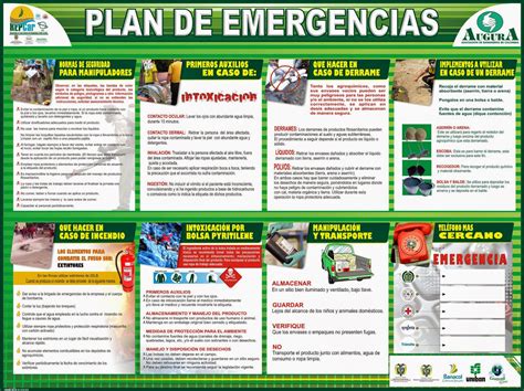 Plan De Emergencia