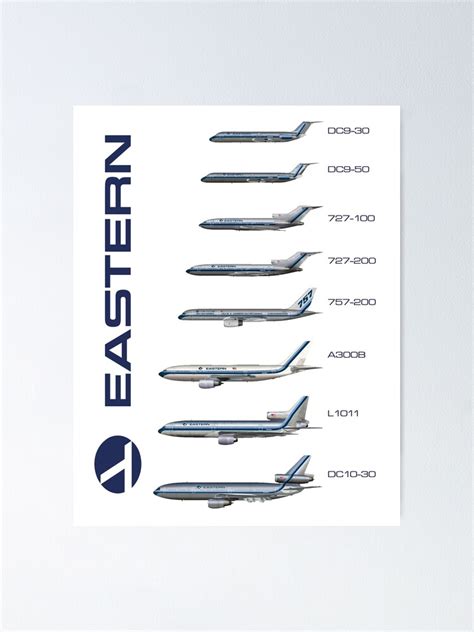 Eastern Air Lines Fleet 1986 Poster For Sale By Northstardc4m Redbubble
