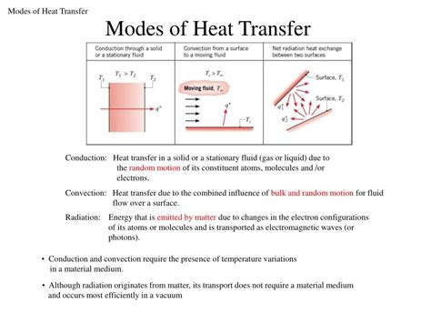 Ppt Heat Transfer Physical Origins And Rate Equations Powerpoint