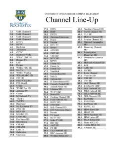 Dish network channel guide for 2020 | dish tv channels list this page is the dish network channel guide listing all available channels on the dish network channel lineup, including hd and sd channel numbers, package information, as well as listings of past and upcoming channel changes. DISH Channel Lineup - University IT