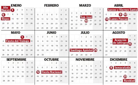 En el calendario laboral de bizkaia 2021 os traemos toda la información que necesitáis para que este año podáis organizar escapadas. Calendario laboral 2020 del País Vasco | Calendario ...
