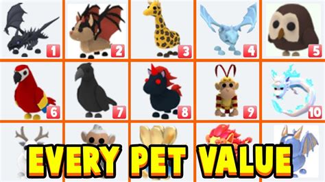 All Pets Value List In Adopt Me 2022 The Values Of All Pets In Roblox