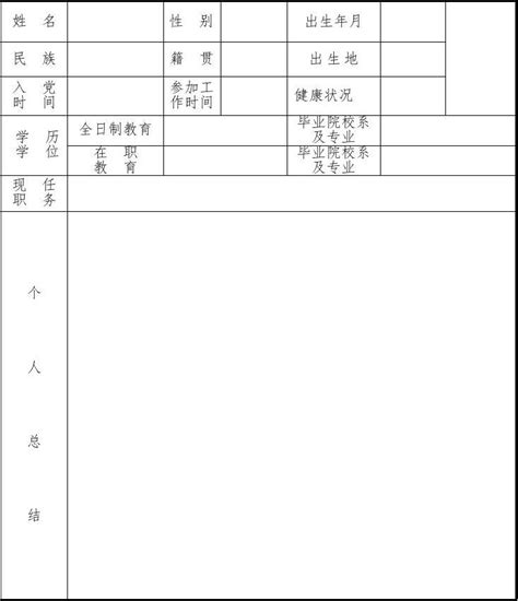 公司员工年度考核表模板word文档在线阅读与下载免费文档