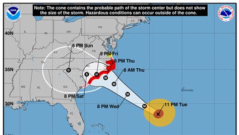 Hurricane Florence Forecast And Projected Path Of The Storm