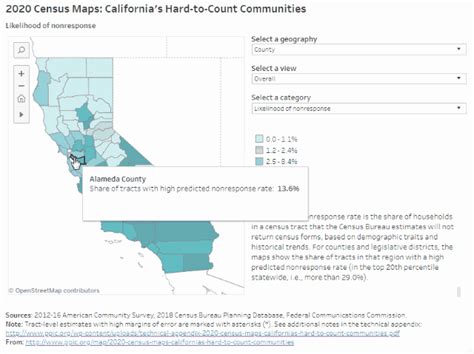 2020 Census Counting The Bay Area Public Policy Institute Of California