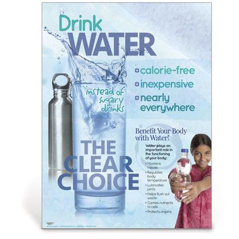 Benefits Of Drinking Water Educational Poster Education Poster