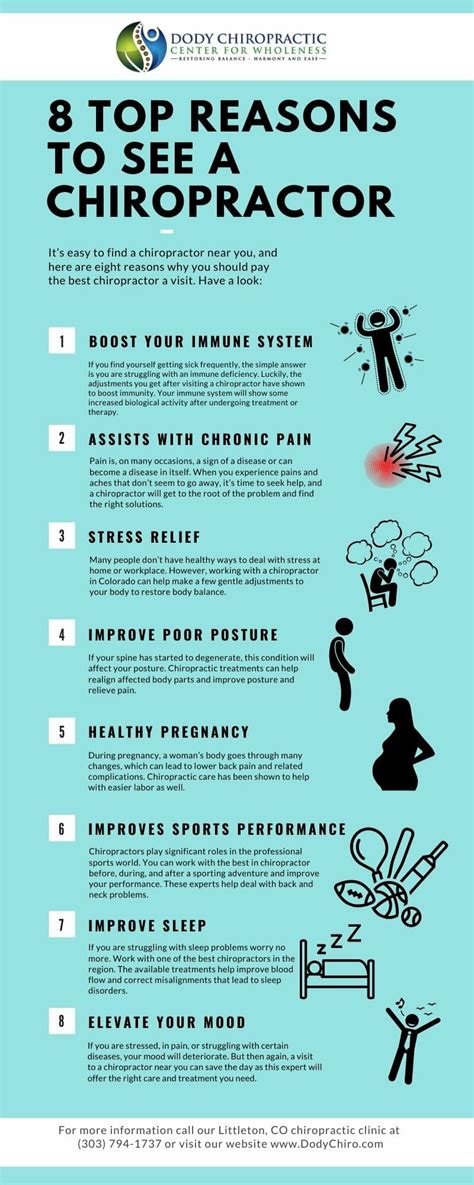 8 Top Reasons Why You Should See A Chiropractor Dody Chiropractic Center For Wholeness
