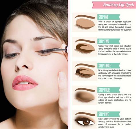 How To Apply Face Makeup Step By Step With Pictures Lifestyle 350