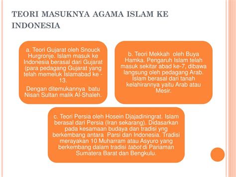 Teori Penyebaran Agama Islam Di Indonesia Free Hot Nude Porn Pic Gallery