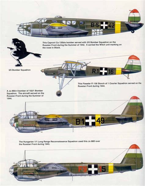 Hungarian Aircraft Wwii Airplane Aircraft Luftwaffe Planes