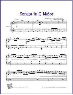 Piano Sonata In C Major K Mozart Free Easy Piano Sheet Music
