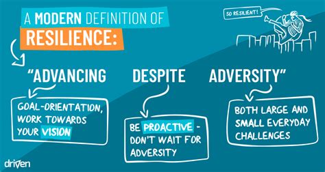 What Is Resilience The Definition Of Resilience Driven