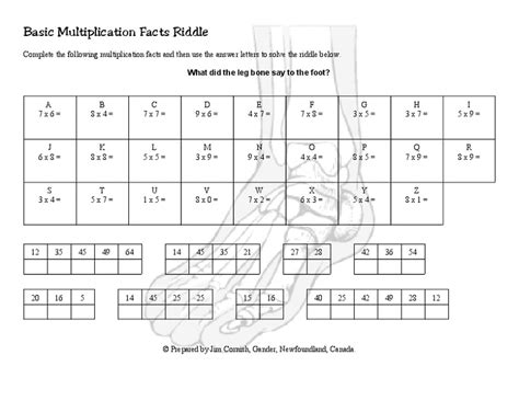 Multiplication Riddle Worksheets Multiplication Cross Number