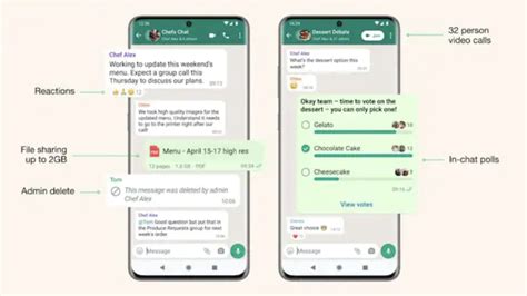 Whatsapp Communities Is Now Available On Android Ios And Whatsapp Web