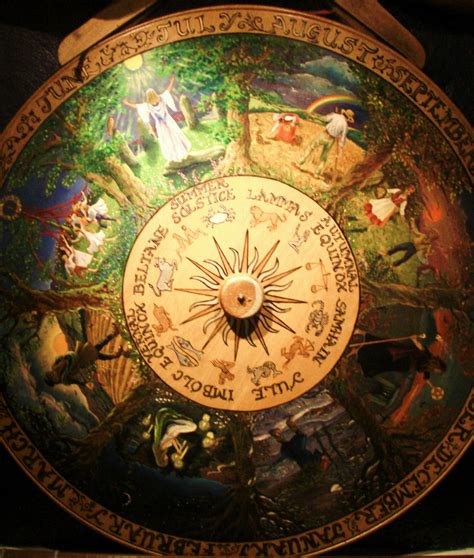 Wheel Of The Year Illustration World History Encyclopedia