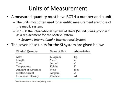 Types Of Units Of Measurement