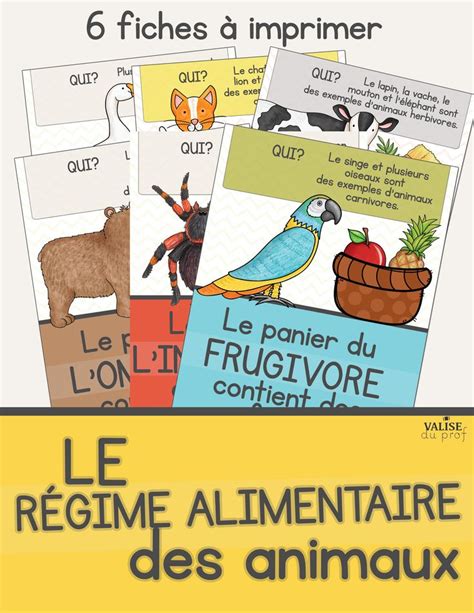 Affiches régime alimentaire des animaux - French animal posters