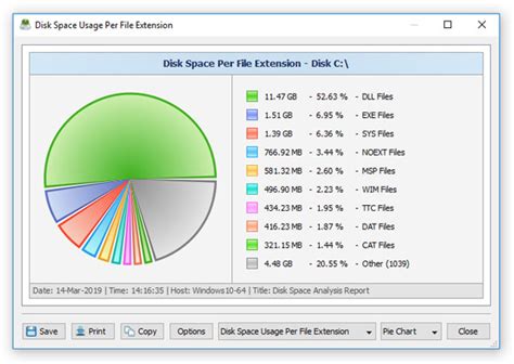 Disksavvy Disk Space Analyzer Showing Disk Space Usage Pie Charts My XXX Hot Girl